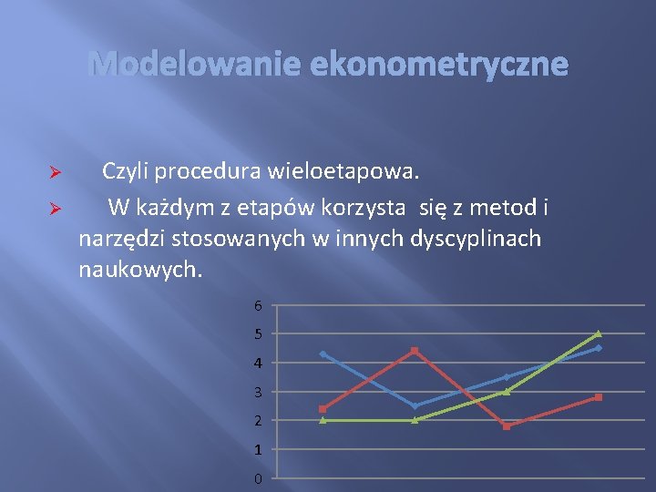 Modelowanie ekonometryczne Ø Ø Czyli procedura wieloetapowa. W każdym z etapów korzysta się z