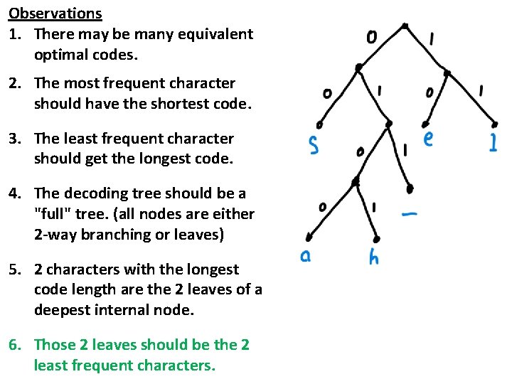 Observations 1. There may be many equivalent optimal codes. 2. The most frequent character