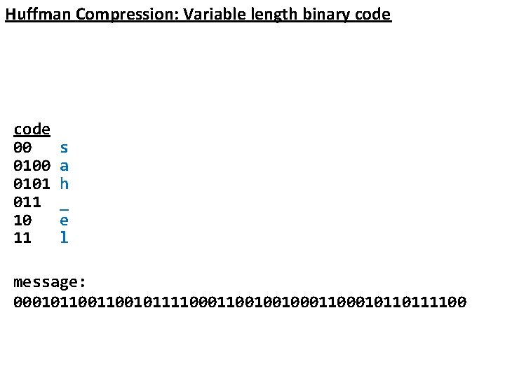 Huffman Compression: Variable length binary code 00 0101 011 10 11 s a h