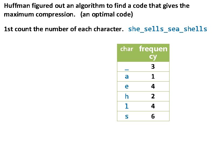 Huffman figured out an algorithm to find a code that gives the maximum compression.