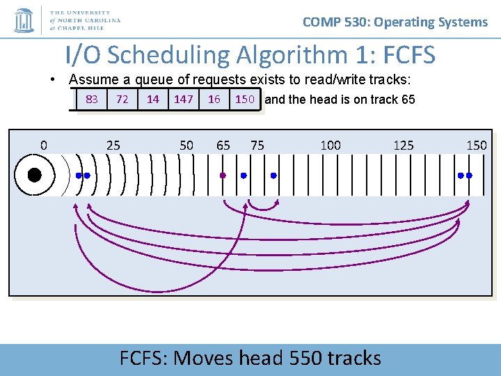 COMP 530: Operating Systems I/O Scheduling Algorithm 1: FCFS • Assume a queue of