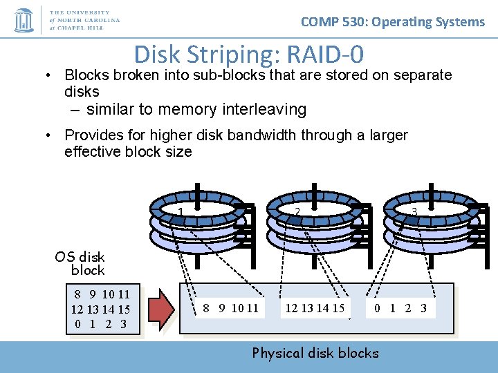 COMP 530: Operating Systems Disk Striping: RAID-0 • Blocks broken into sub-blocks that are