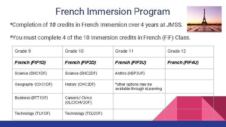 French Immersion Program *Completion of 10 credits in French Immersion over 4 years at
