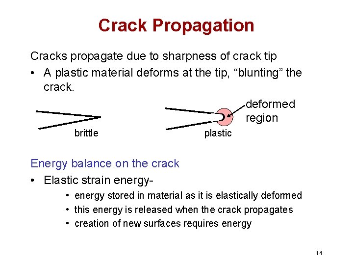 Crack Propagation Cracks propagate due to sharpness of crack tip • A plastic material