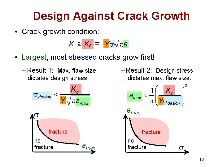Design Against Crack Growth • Crack growth condition: K ≥ Kc = • Largest,
