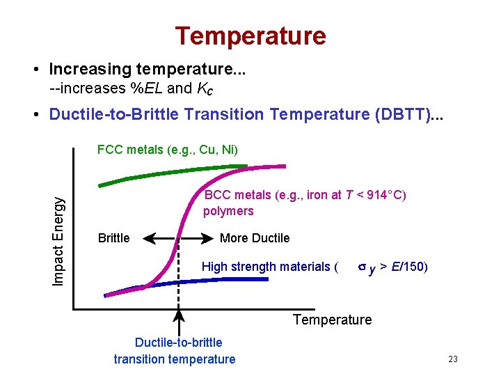 Temperature • Increasing temperature. . . --increases %EL and Kc • Ductile-to-Brittle Transition Temperature
