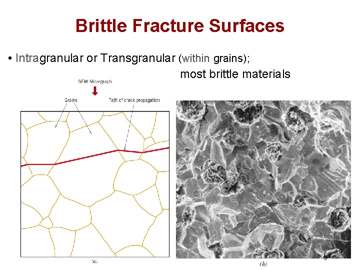 Brittle Fracture Surfaces • Intragranular or Transgranular (within grains); most brittle materials 9 