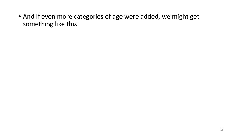  • And if even more categories of age were added, we might get