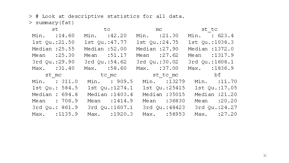 > # Look at descriptive statistics for all data. > summary(fat) st tc mc