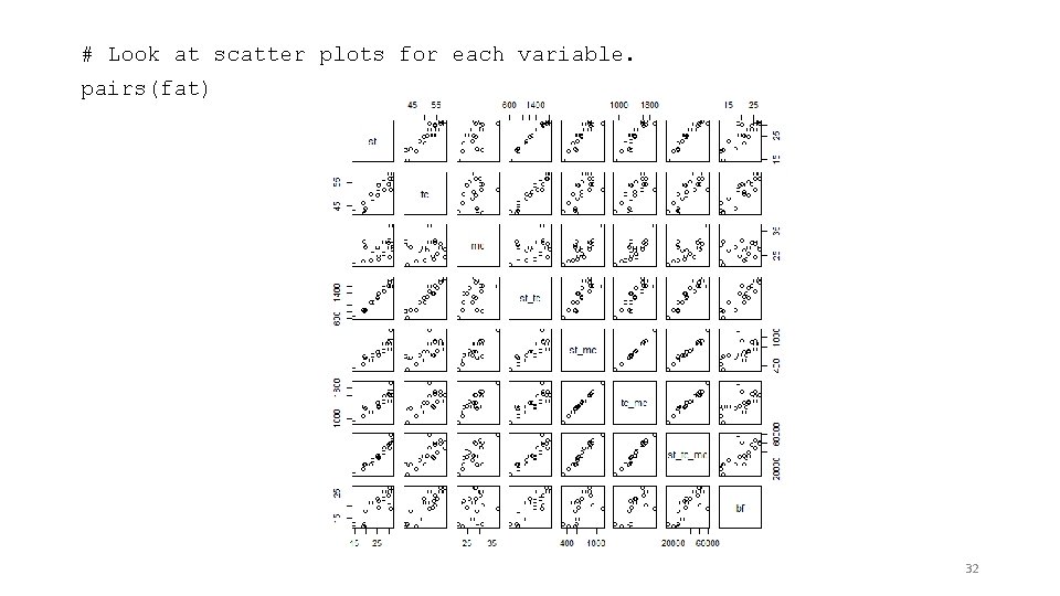 # Look at scatter plots for each variable. pairs(fat) 32 