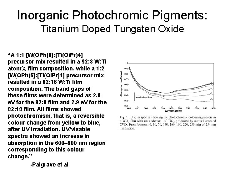 Inorganic Photochromic Pigments: Titanium Doped Tungsten Oxide “A 1: 1 [W(OPh)6]: [Ti(Oi. Pr)4] precursor