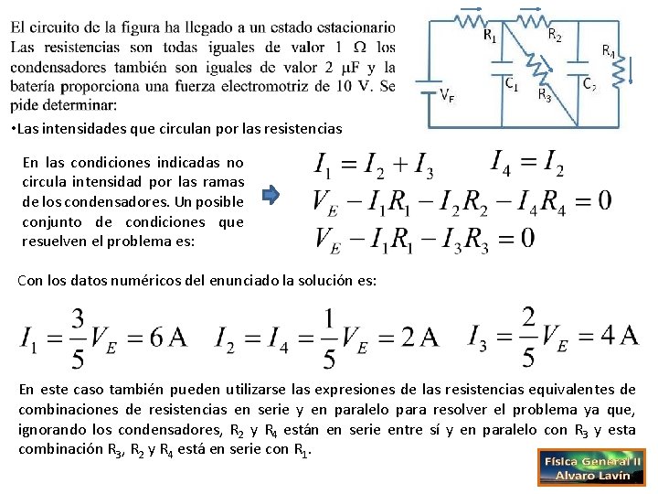  • Las intensidades que circulan por las resistencias En las condiciones indicadas no