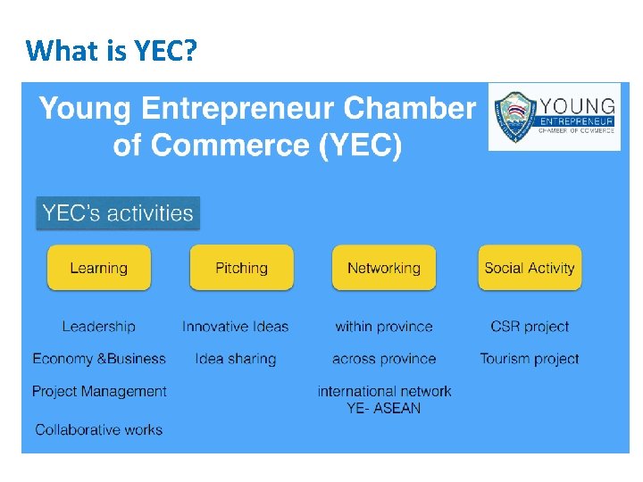 Thailand 4 0 Thailands Ecosystem for Startups and