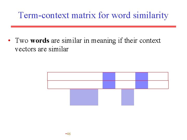 Term-context matrix for word similarity • Two words are similar in meaning if their