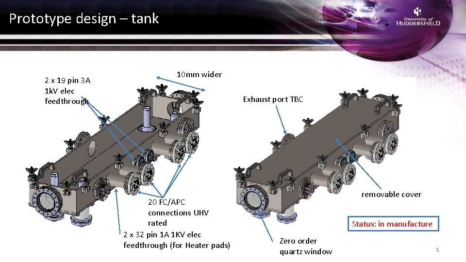 Prototype design – tank 2 x 19 pin 3 A 1 k. V elec