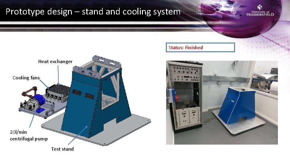 Prototype design – stand cooling system Status: Finished Heat exchanger Cooling fans 20 l/min
