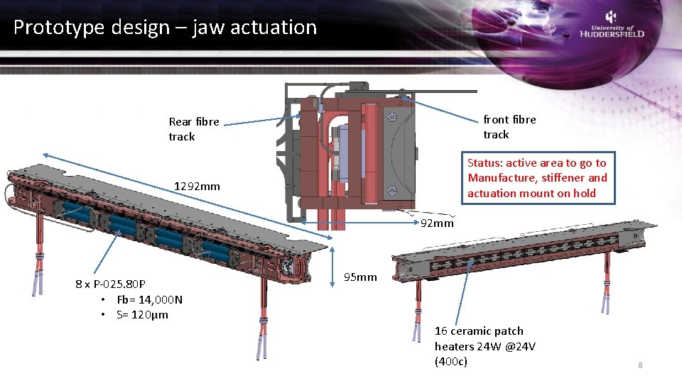 Prototype design – jaw actuation front fibre track Rear fibre track Status: active area