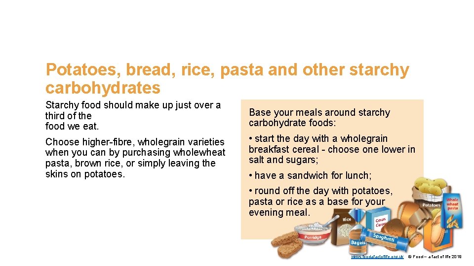 Potatoes, bread, rice, pasta and other starchy carbohydrates Starchy food should make up just