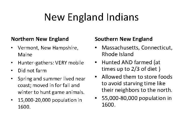 New England Indians Northern New England • Vermont, New Hampshire, Maine • Hunter-gathers: VERY