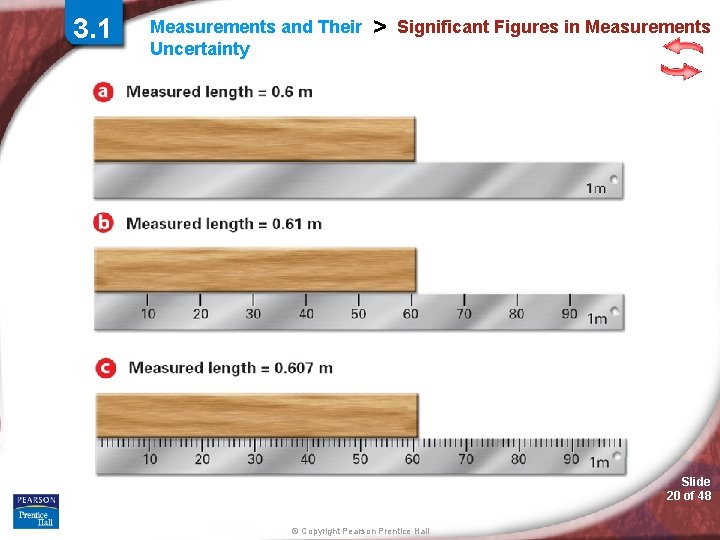 3. 1 Measurements and Their Uncertainty > Significant Figures in Measurements Slide 20 of