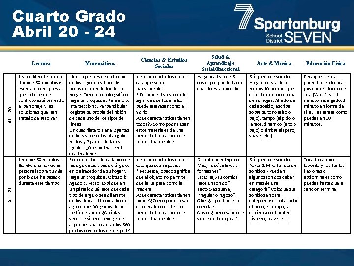 Abril 20 Cuarto Grado Abril 20 - 24 Lectura Matemáticas Lea un libro de