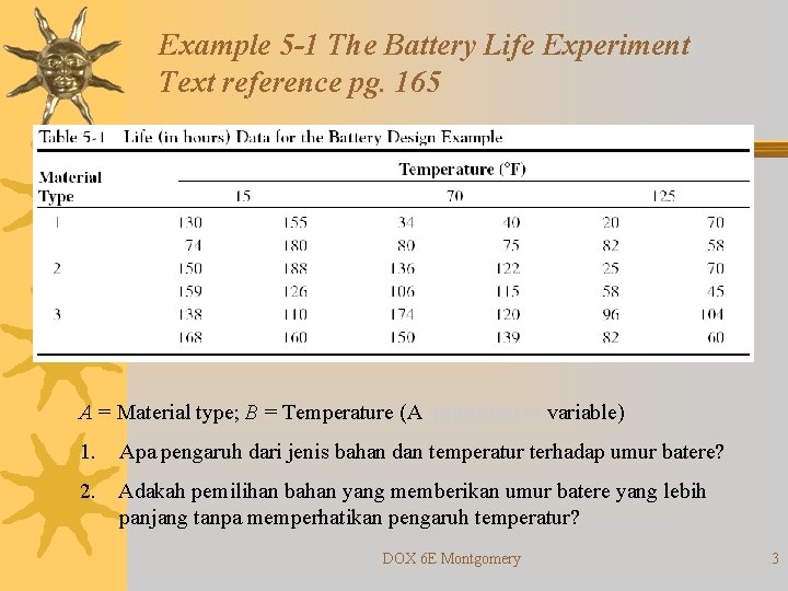 Example 5 -1 The Battery Life Experiment Text reference pg. 165 A = Material