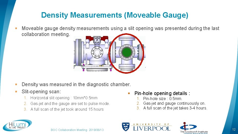 Density Measurements (Moveable Gauge) § Moveable gauge density measurements using a slit opening was