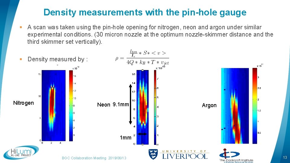 Density measurements with the pin-hole gauge § A scan was taken using the pin-hole