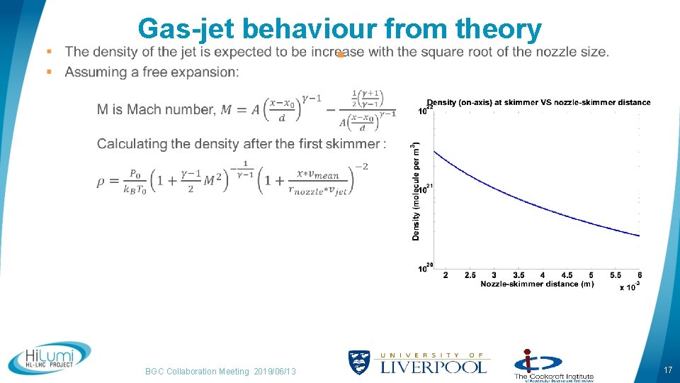 Gas-jet behaviour from theory § BGC Collaboration Meeting 2019/06/13 17 