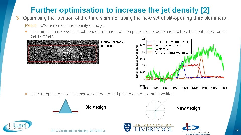 Further optimisation to increase the jet density [2] 3. Optimising the location of the