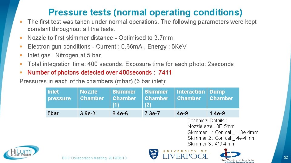 Pressure tests (normal operating conditions) § The first test was taken under normal operations.