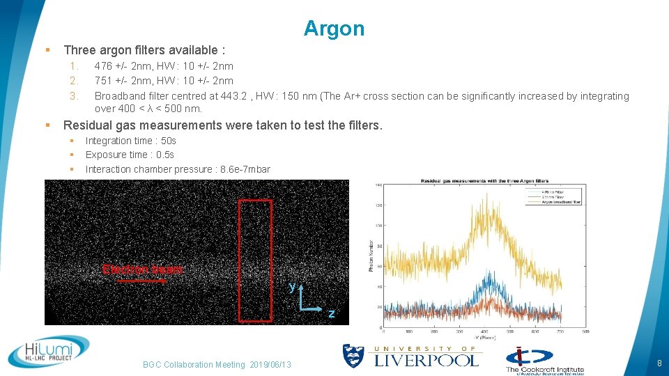 Argon § Three argon filters available : 1. 2. 3. § 476 +/- 2