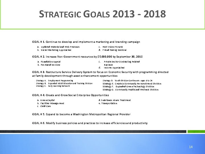 STRATEGIC GOALS 2013 - 2018 GOAL # 1. Continue to develop and implement a