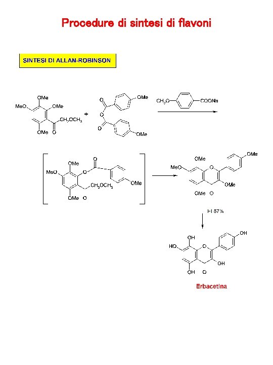 Procedure di sintesi di flavoni 