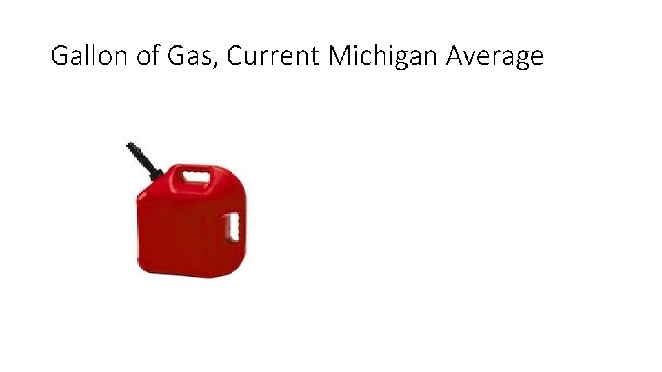 Gallon of Gas, Current Michigan Average 