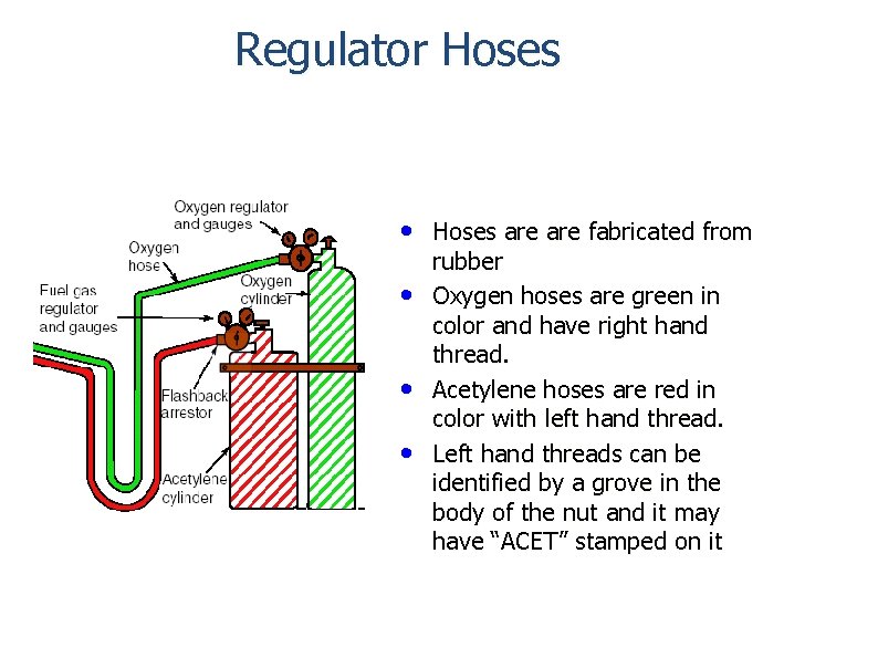 Regulator Hoses • Hoses are fabricated from • • • rubber Oxygen hoses are