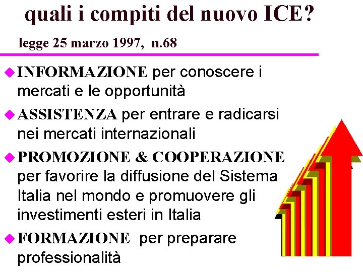 quali i compiti del nuovo ICE? legge 25 marzo 1997, n. 68 per conoscere