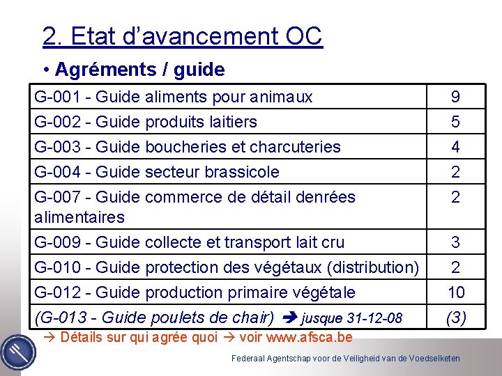 2. Etat d’avancement OC • Agréments / guide G-001 - Guide aliments pour animaux