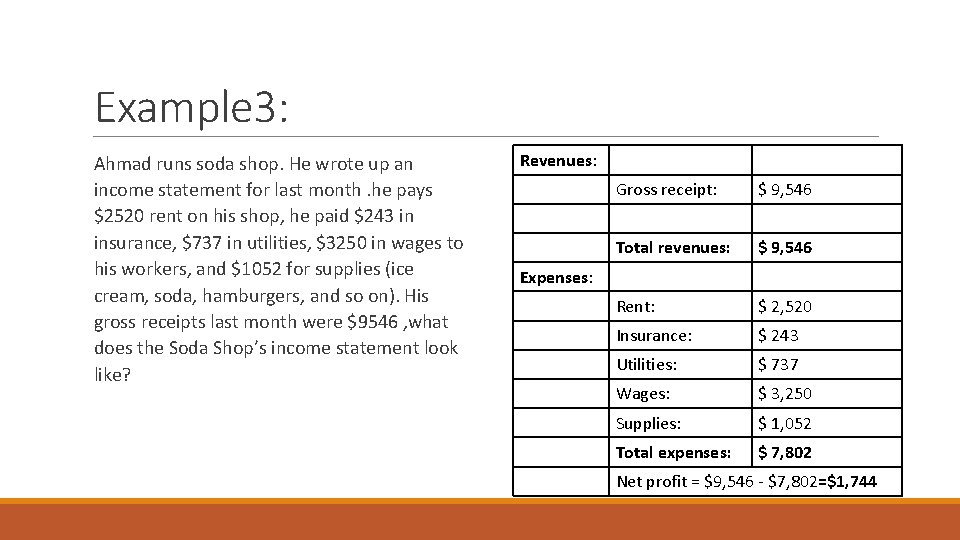 Example 3: Ahmad runs soda shop. He wrote up an income statement for last