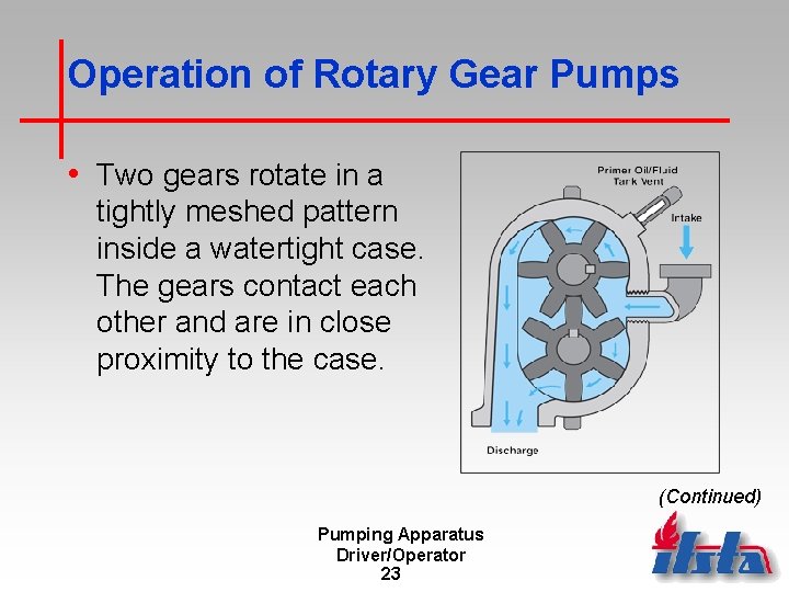 Operation of Rotary Gear Pumps • Two gears rotate in a tightly meshed pattern