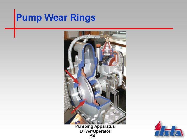 Pump Wear Rings Pumping Apparatus Driver/Operator 64 