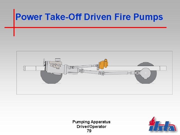 Power Take-Off Driven Fire Pumps Pumping Apparatus Driver/Operator 79 