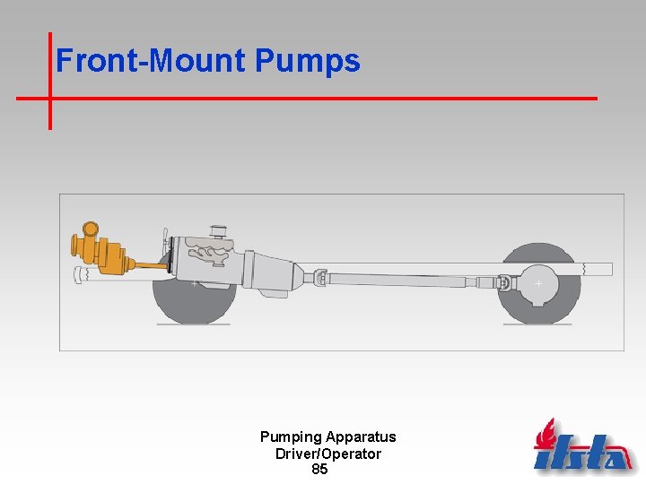 Front-Mount Pumps Pumping Apparatus Driver/Operator 85 