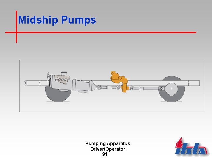 Midship Pumps Pumping Apparatus Driver/Operator 91 