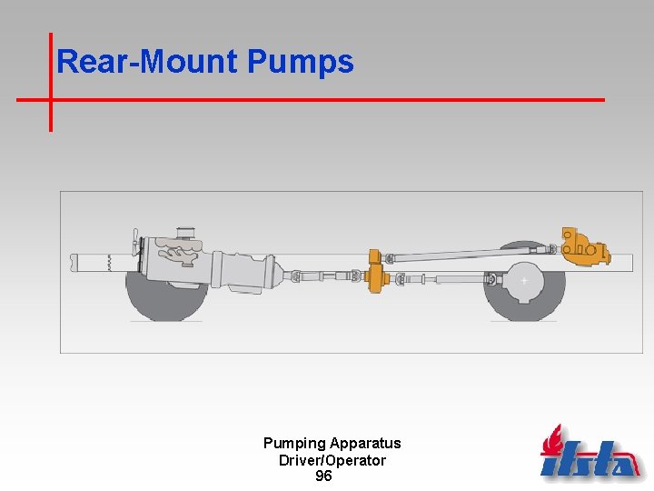 Rear-Mount Pumps Pumping Apparatus Driver/Operator 96 