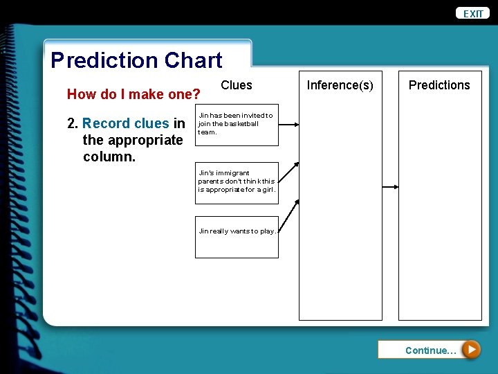 EXIT Prediction Chart How do I make one? 2. Record clues in the appropriate