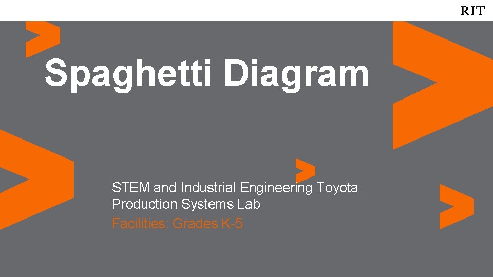 Spaghetti Diagram STEM and Industrial Engineering Toyota Production Systems Lab Facilities: Grades K-5 