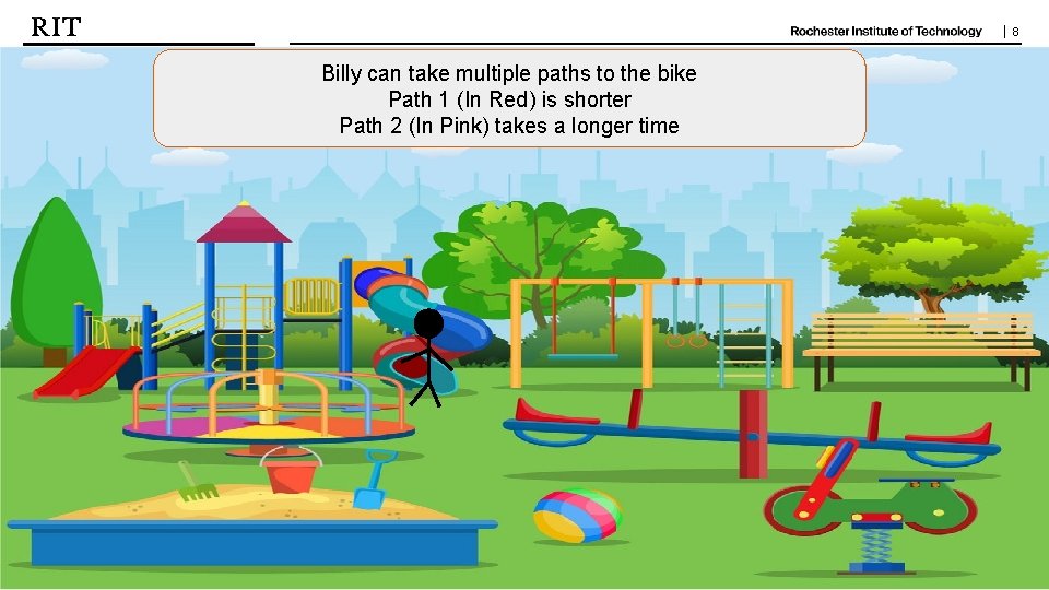 | 8 Billy can take multiple paths to the bike Path 1 (In Red)