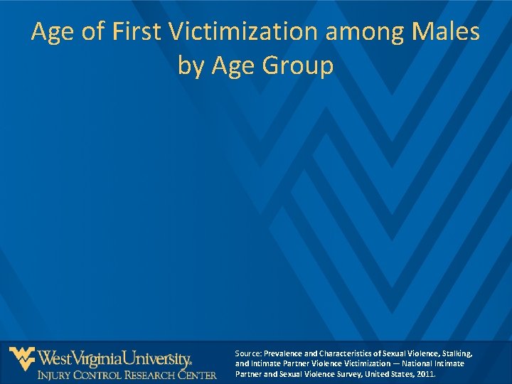 Age of First Victimization among Males by Age Group Source: Prevalence and Characteristics of