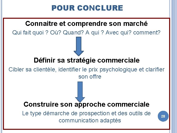 POUR CONCLURE Connaitre et comprendre son marché Qui fait quoi ? Où? Quand? A